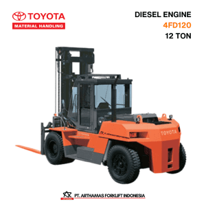 Toyota Forklift 12 Ton (4FD120)